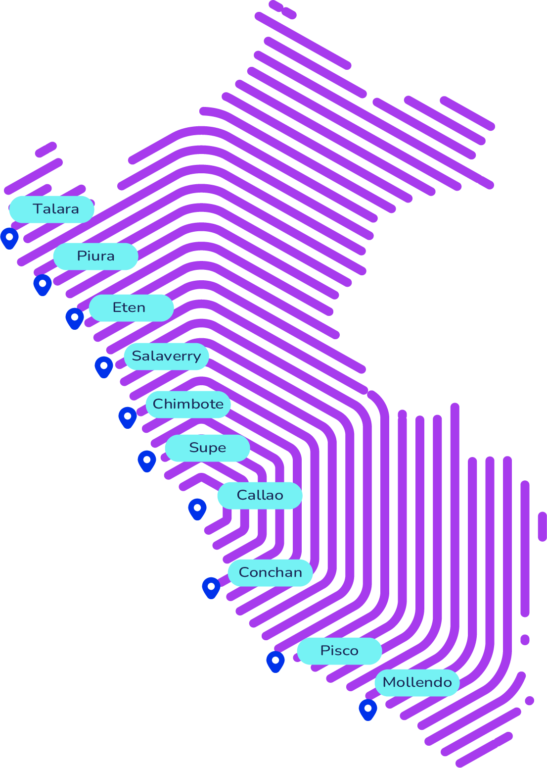 Mapa de cobertura